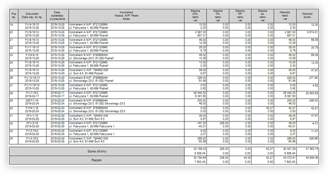 Finanse